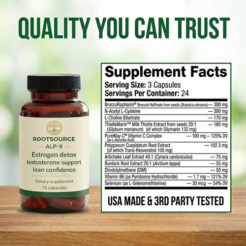 Root Source — EstroReset Hormone Balance