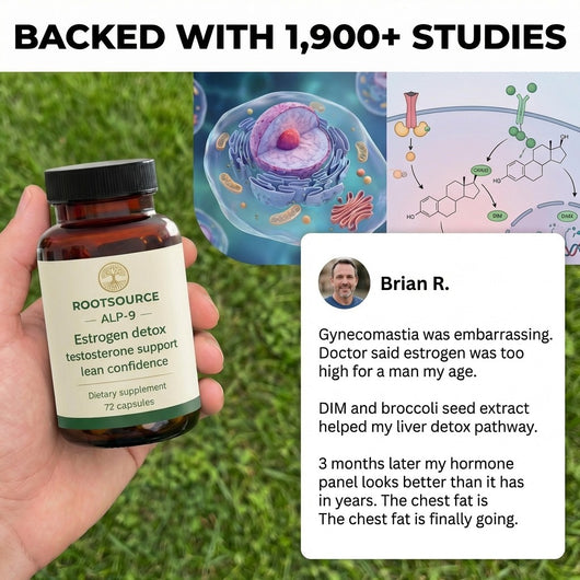 ALP-9 - Studies and Clinical Results