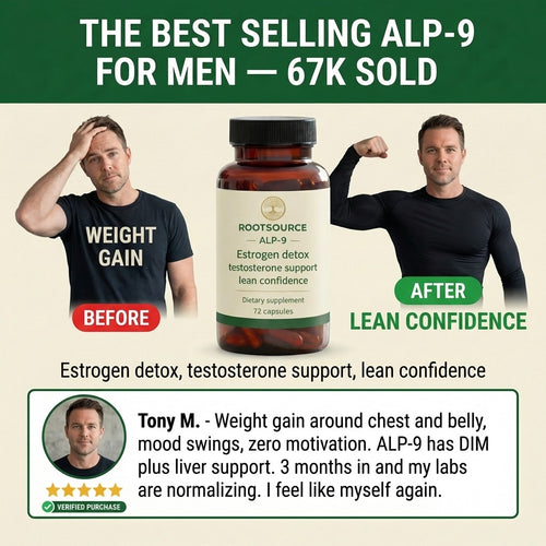 Root Source — EstroReset Hormone Balance