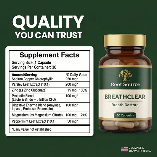 BreathClear - Quality You Can Trust Supplement Facts