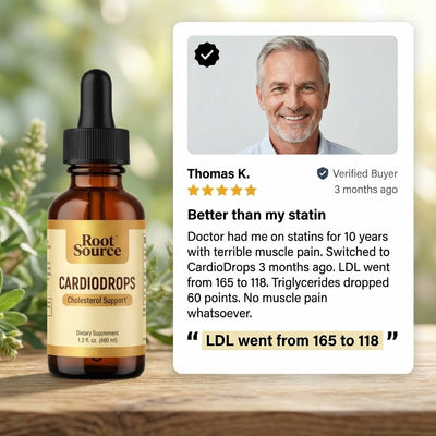 CardioDrops - Verified Buyer Review