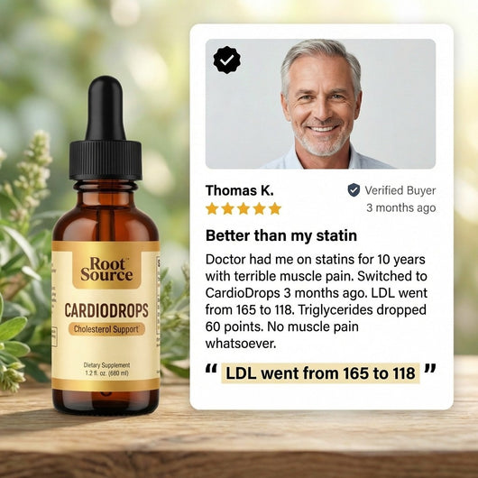 CardioDrops - Verified Buyer Review