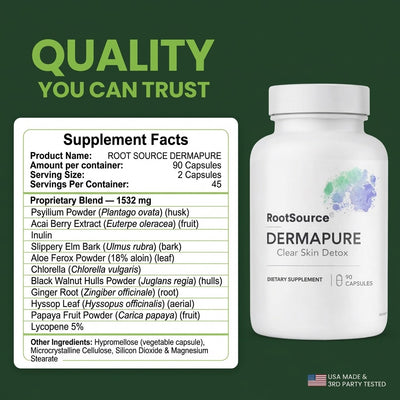 DermaPure - Supplement Facts