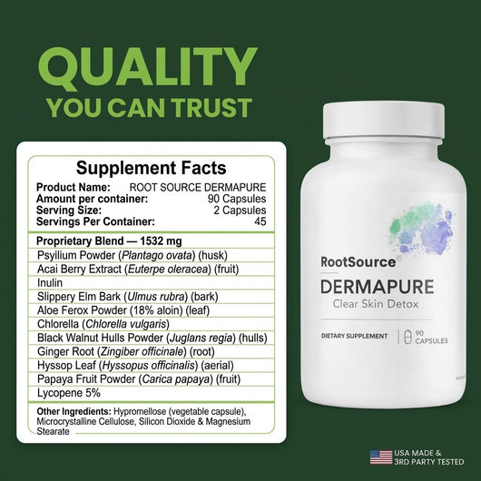 DermaPure - Supplement Facts