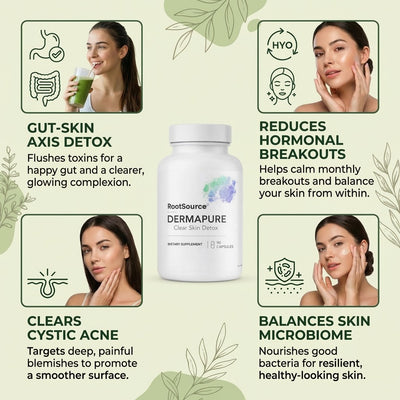 DermaPure - Benefits Infographic