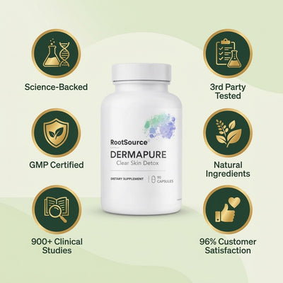 DermaPure - Trust Badges