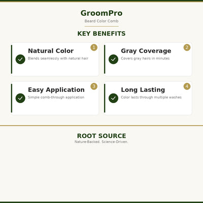 Root Source GroomPro - Key Benefits