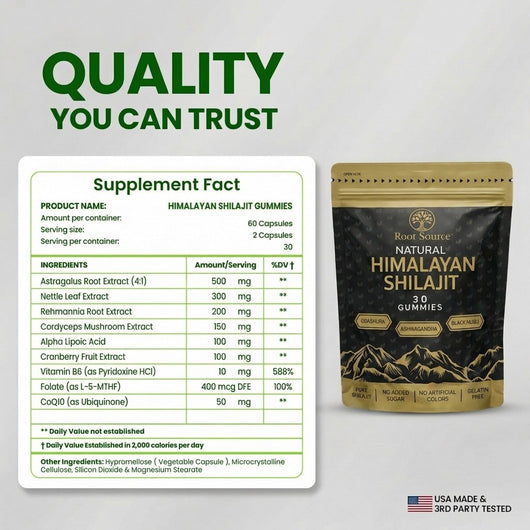 Himalayan Shilajit - Supplement Facts