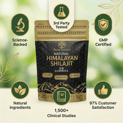 Himalayan Shilajit - Trust Badges