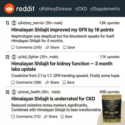 Himalayan Shilajit - Reddit Social Proof