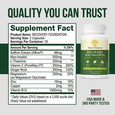Recovery Foundation - Supplement Facts