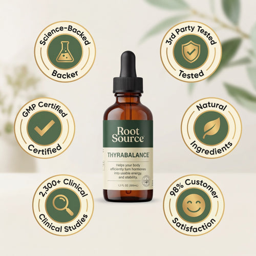 Root Source — ThyraBalance Thyroid Support