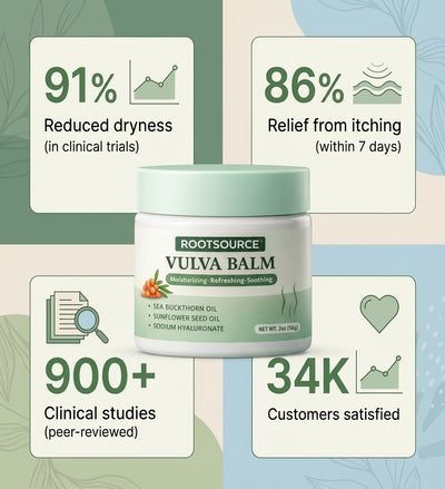 Vulva Balm product image 10
