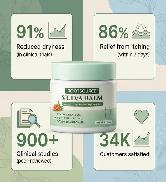 Vulva Balm product image 10
